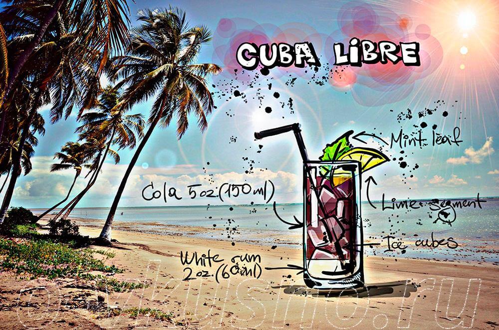 Коктейль Куба Либре (Cuba Libre)